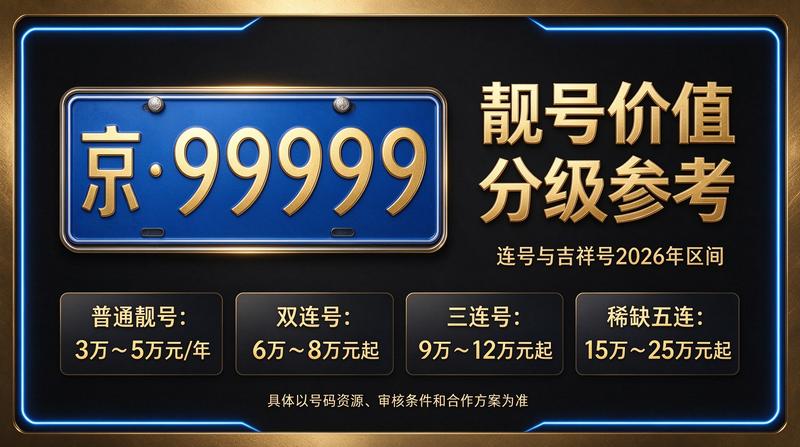 北京小牛京牌服务大厅环境